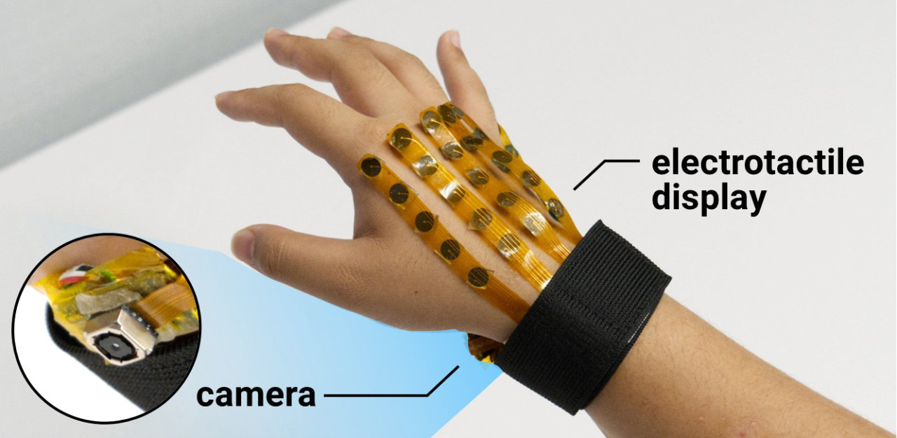 A photo of a hand weaing the device, with a black strap on the wrist and golden strips on the back of the hand. A callout pointing to the palmer side of the wrist strap is labeled camera, with a zoom-in picture of the camera. A callout pointing to the strips is labeled electrotactile display.