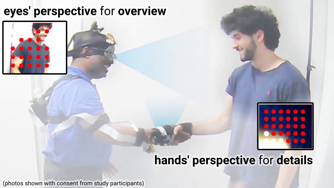 A photo showing two people are shaking their hands. Blue rays extned from the head and from the hand. Call-outs from both consist of close up photos overlaid with a grid of red and white dots.